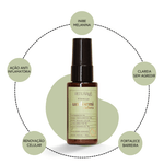 Ritual do Clareamento (Lumini + Uniformizadora)