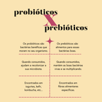 Fórmula Prebiótica | 200 g