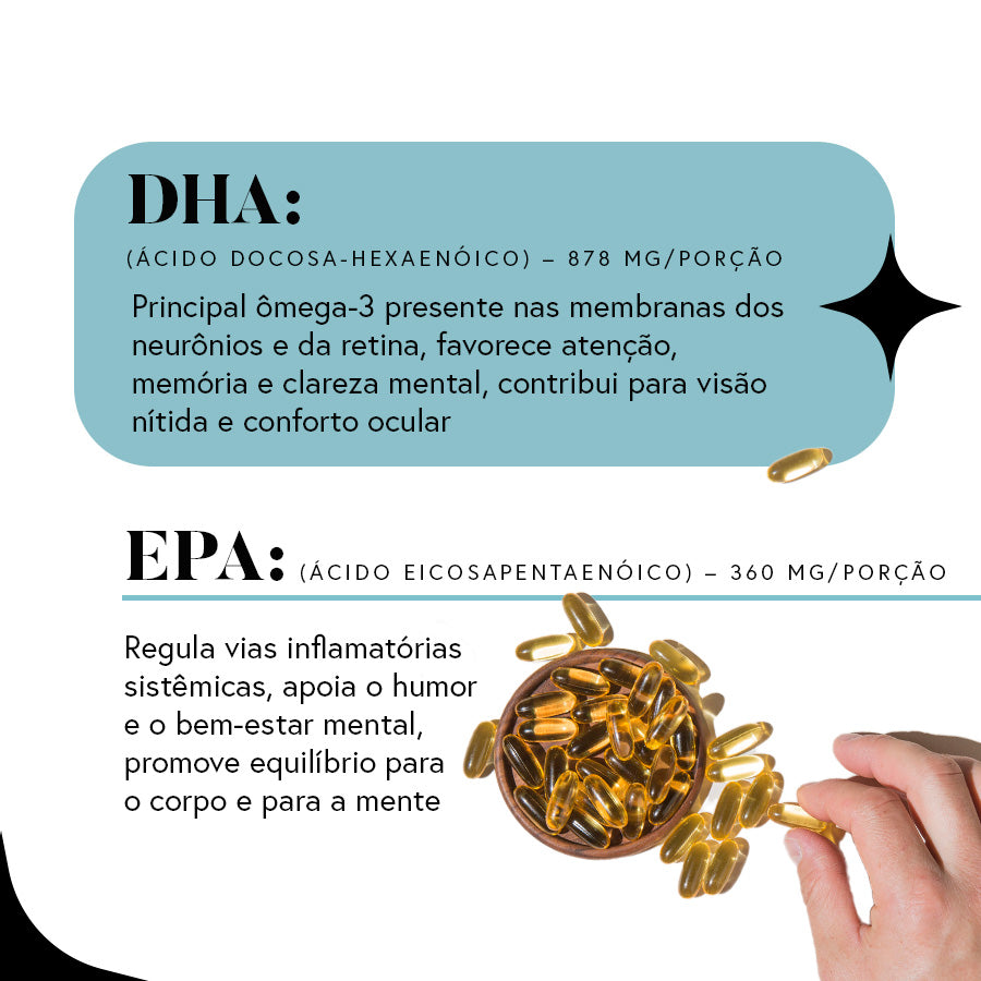 Ritual para Clareza Mental – Neuro Ômega + 4Mag