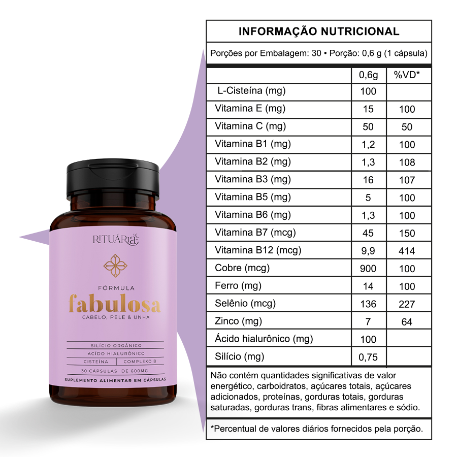 3 Fórmulas Fabulosas para Cabelo, Pele e Unha