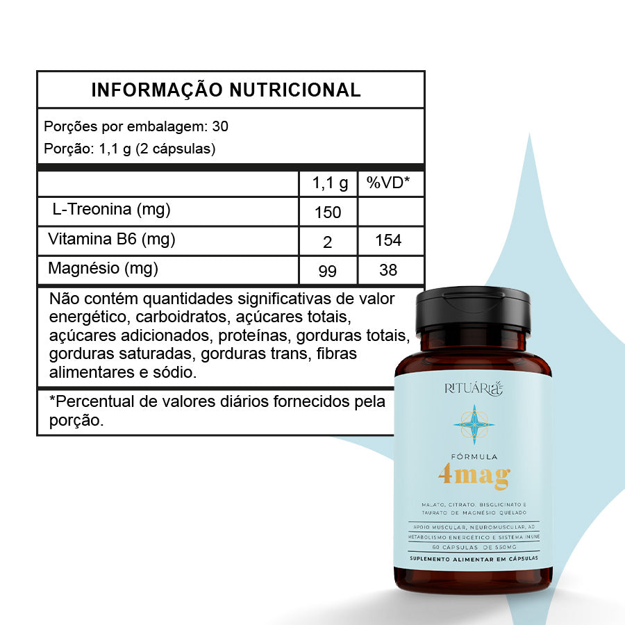 Ritual do Bem-Estar Completo