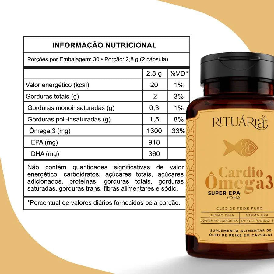 Ritual para Lipedema / Circulação – Cardio Ômega 3 + Antioxi Nutri 30 cápsulas