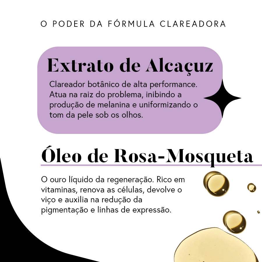 Ritual Olhar Descansado (Antiolheiras + 4Mag 60 cápsulas)