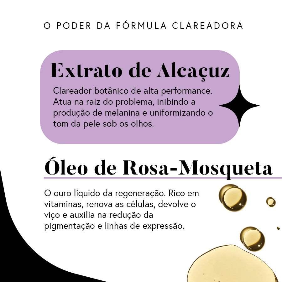 Antiolheiras Roll-on 10 mL