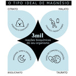 Ritual do Bem-Estar Completo