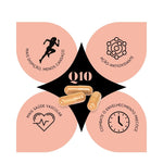 Ritual do Bem-Estar Completo