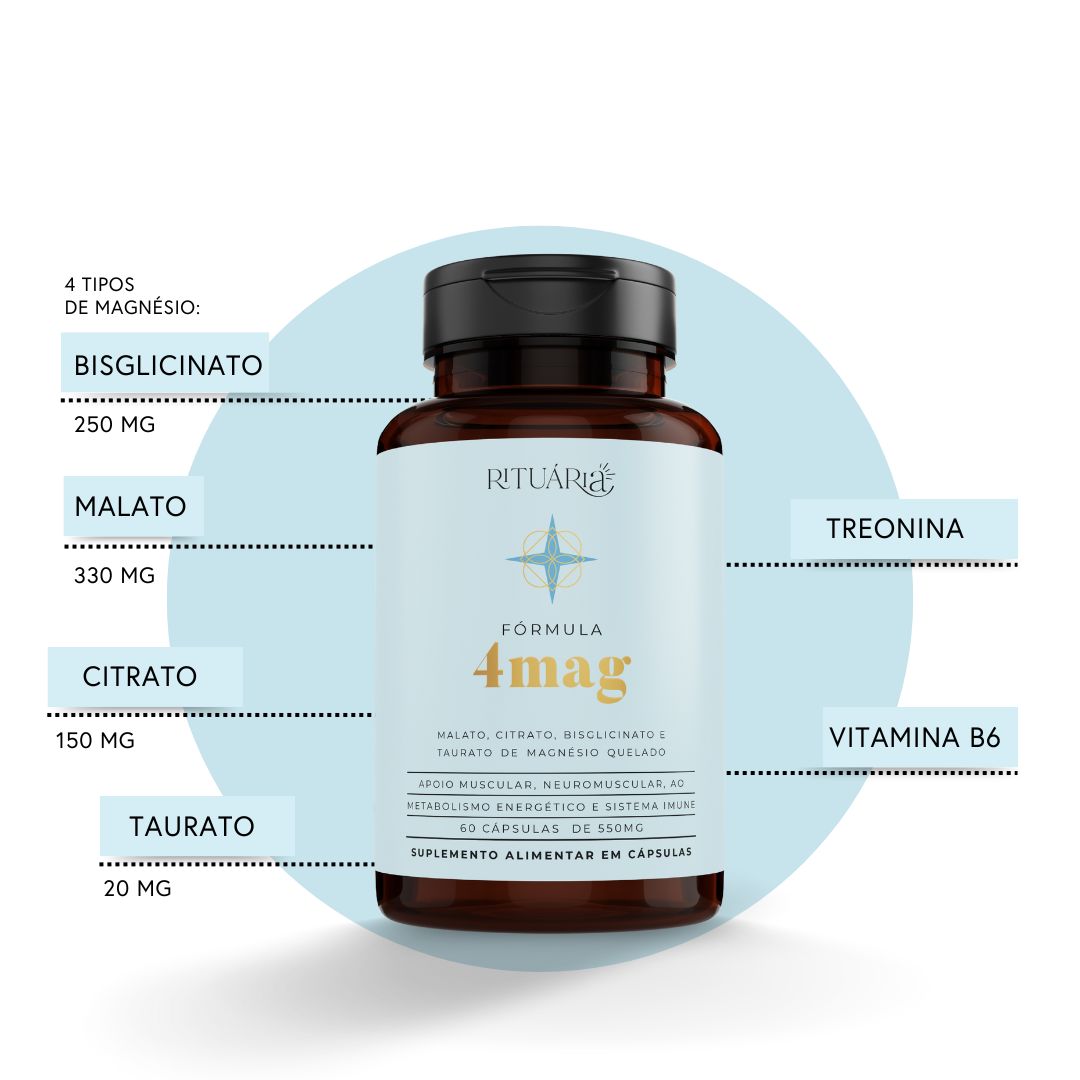 Ritual para Clareza Mental – Neuro Ômega + 4Mag