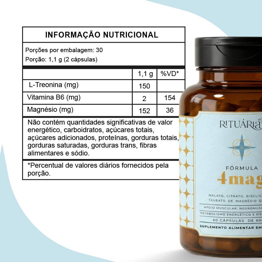 Ritual Olhar Descansado (Antiolheiras + 4Mag 60 cápsulas)